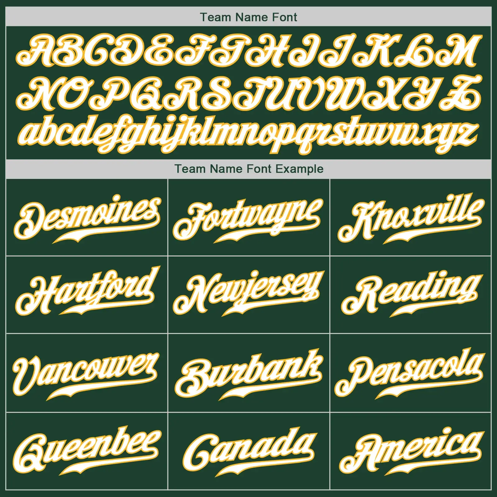 Custom Green Baseball Jersey with White-Gold - Image 3