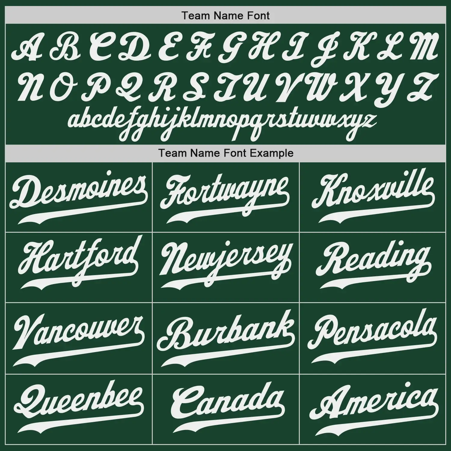 Custom Green Baseball Jersey with White-Gold - Image 3