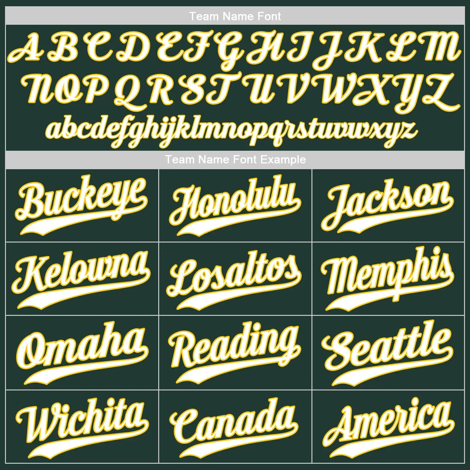 Custom Green Baseball Jersey with White-Gold - Image 3