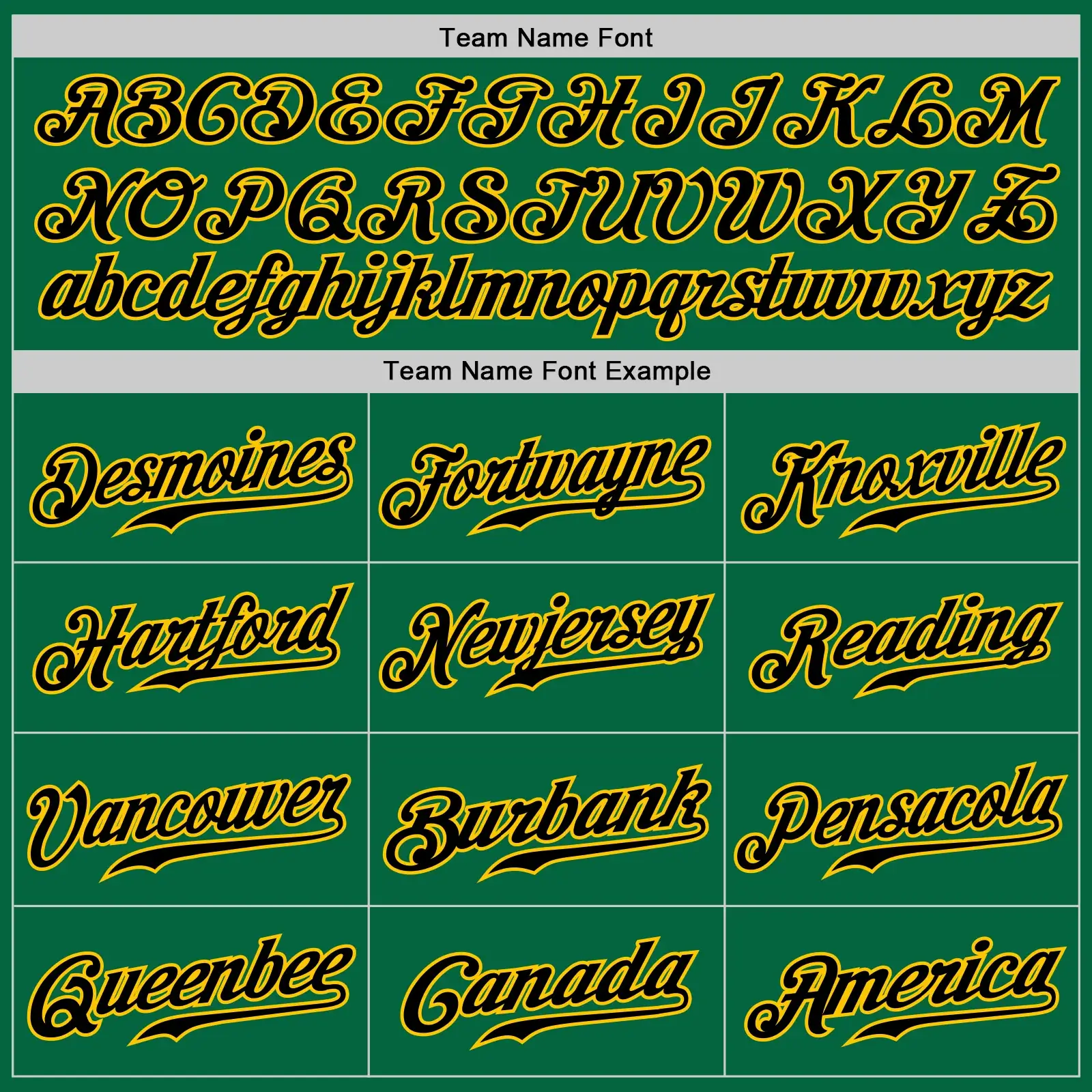 Custom Kelly Green Pinstripe Baseball Jersey with Black-Gold - Image 3