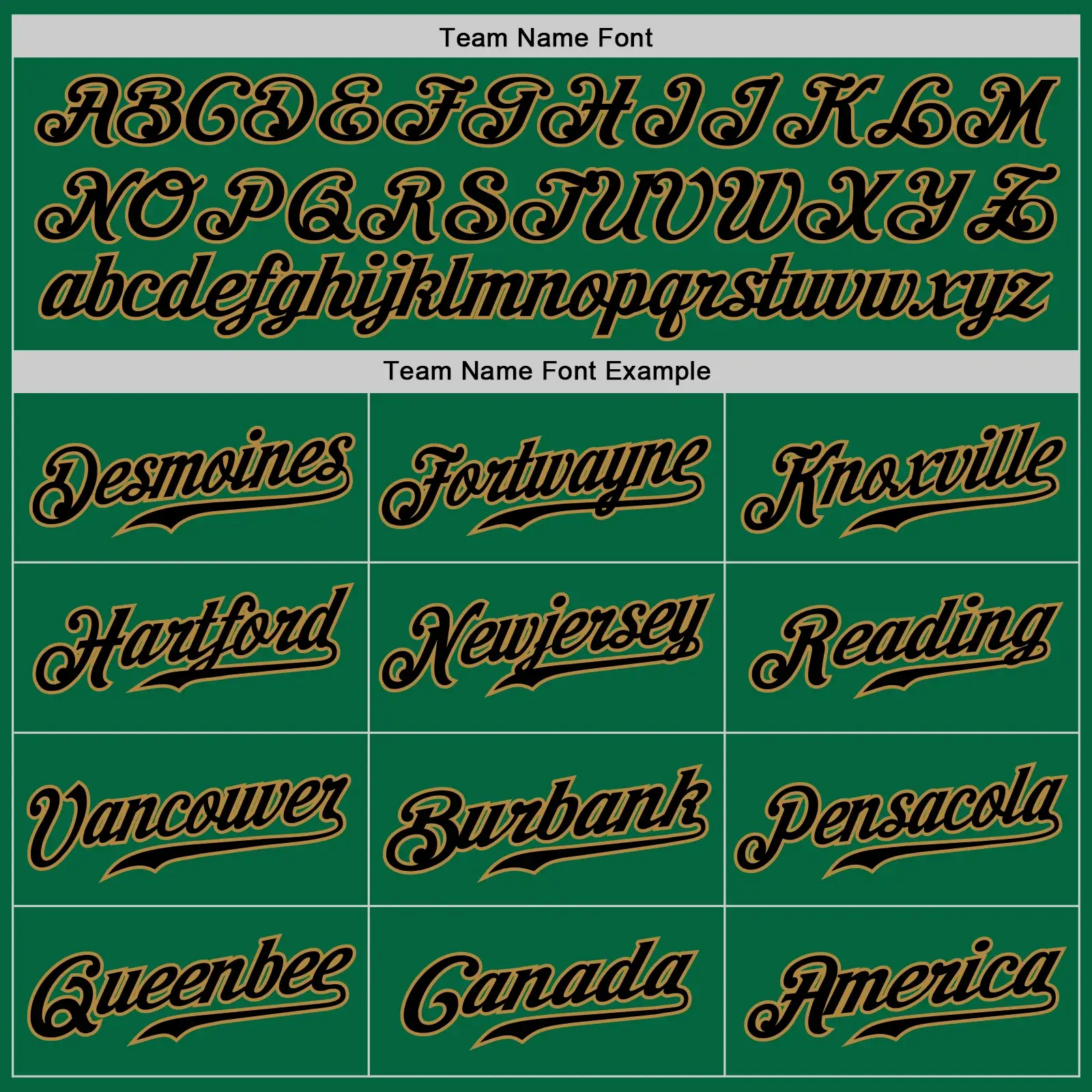 Custom Kelly Green Pinstripe Baseball Jersey with Black-Old Gold - Image 3