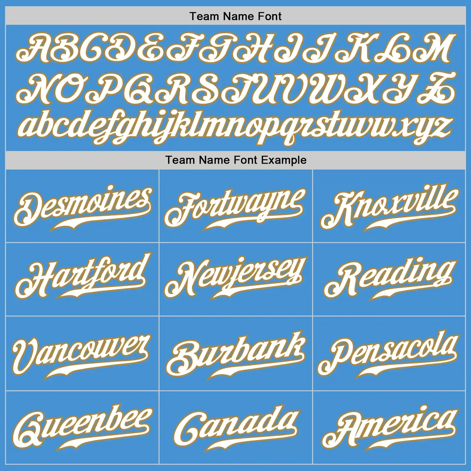 Custom Powder Blue Pinstripe Baseball Jersey with White-Old Gold - Image 3